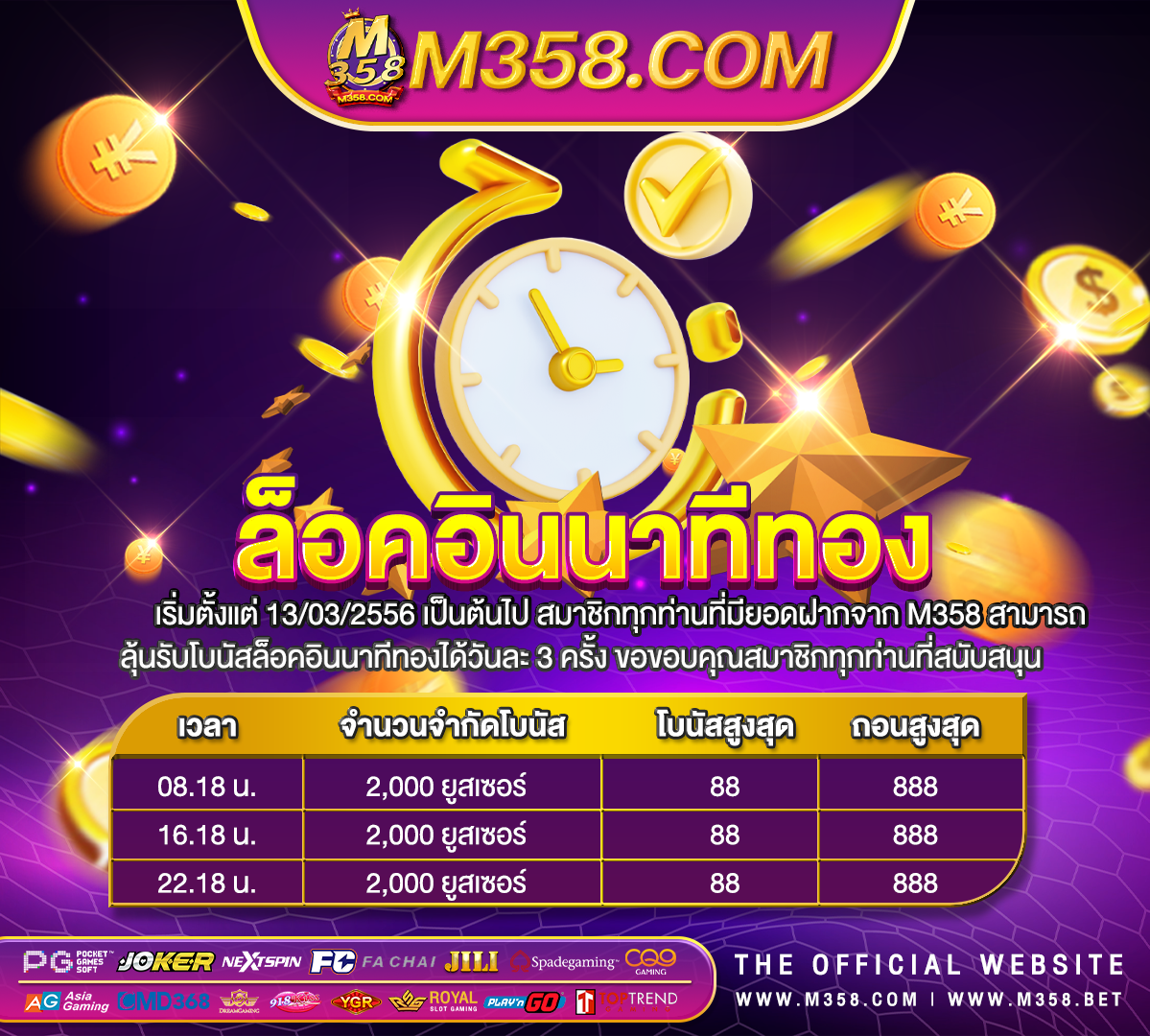 Slot เครดิตฟรี 2024